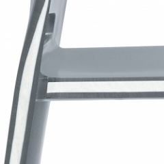 Strong, Durable and Lightweight