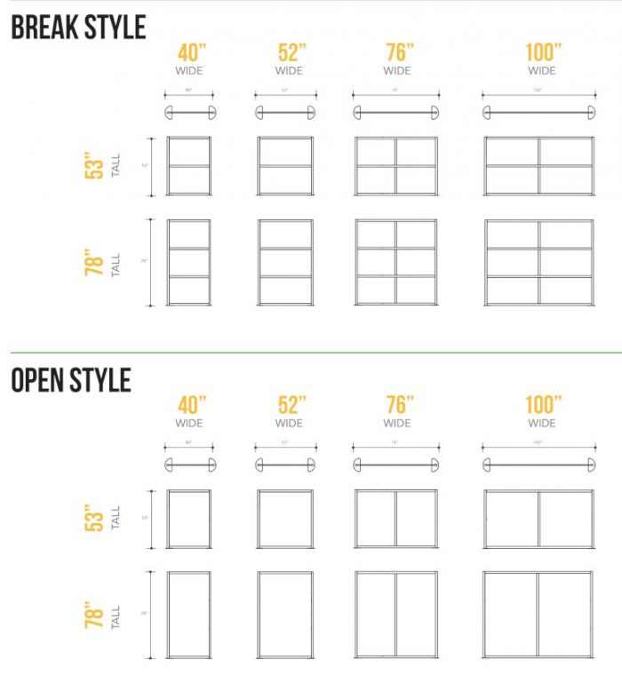Simple diagram showing both "break style" and "open style" configurations. Choose the width of your Split panels.